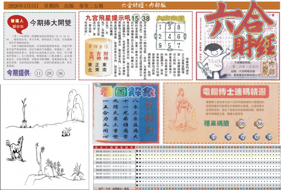 025期六合财经A[图]