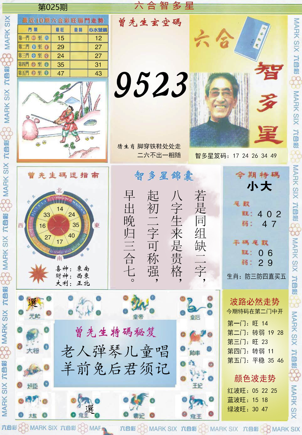 025期六合智多星[图]