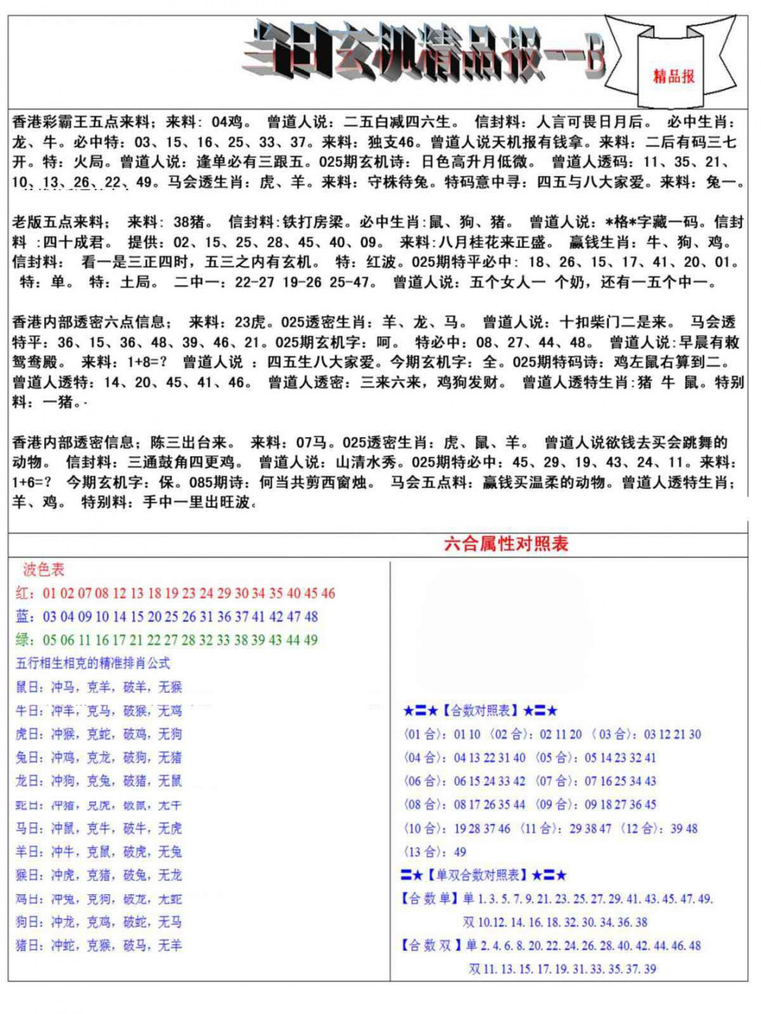025期当日玄机精品报B[图]