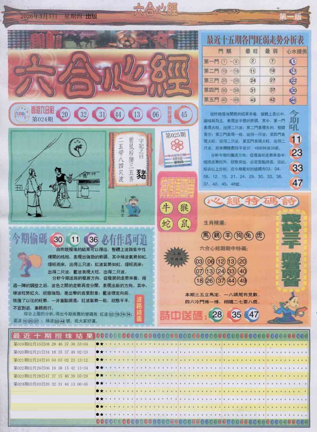025期六合心经A[图]