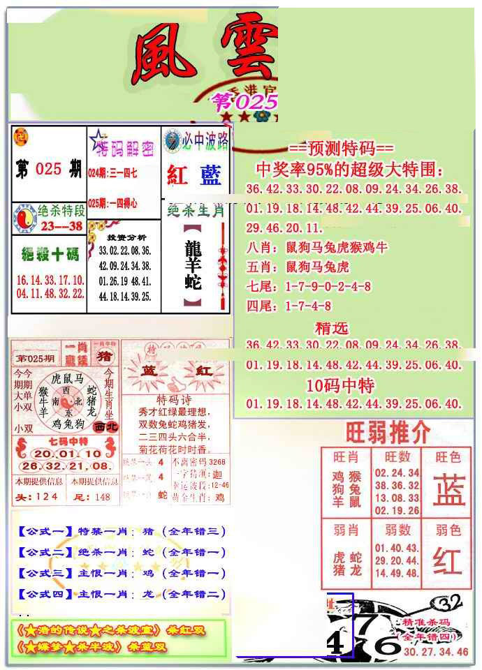 025期风云榜[图]