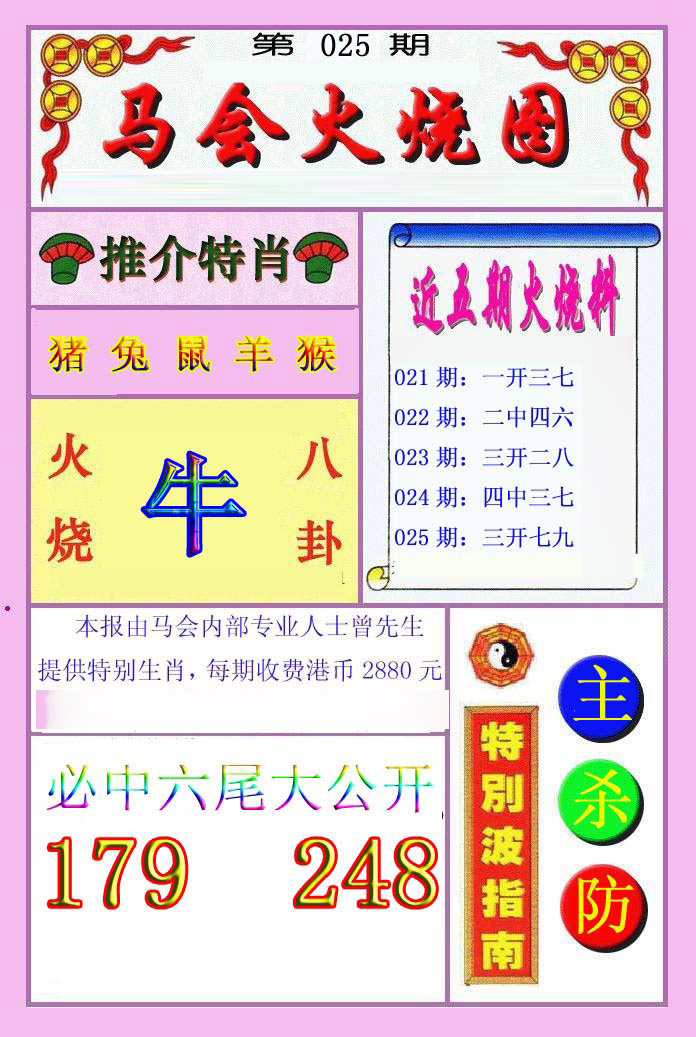 025期火烧图[图]