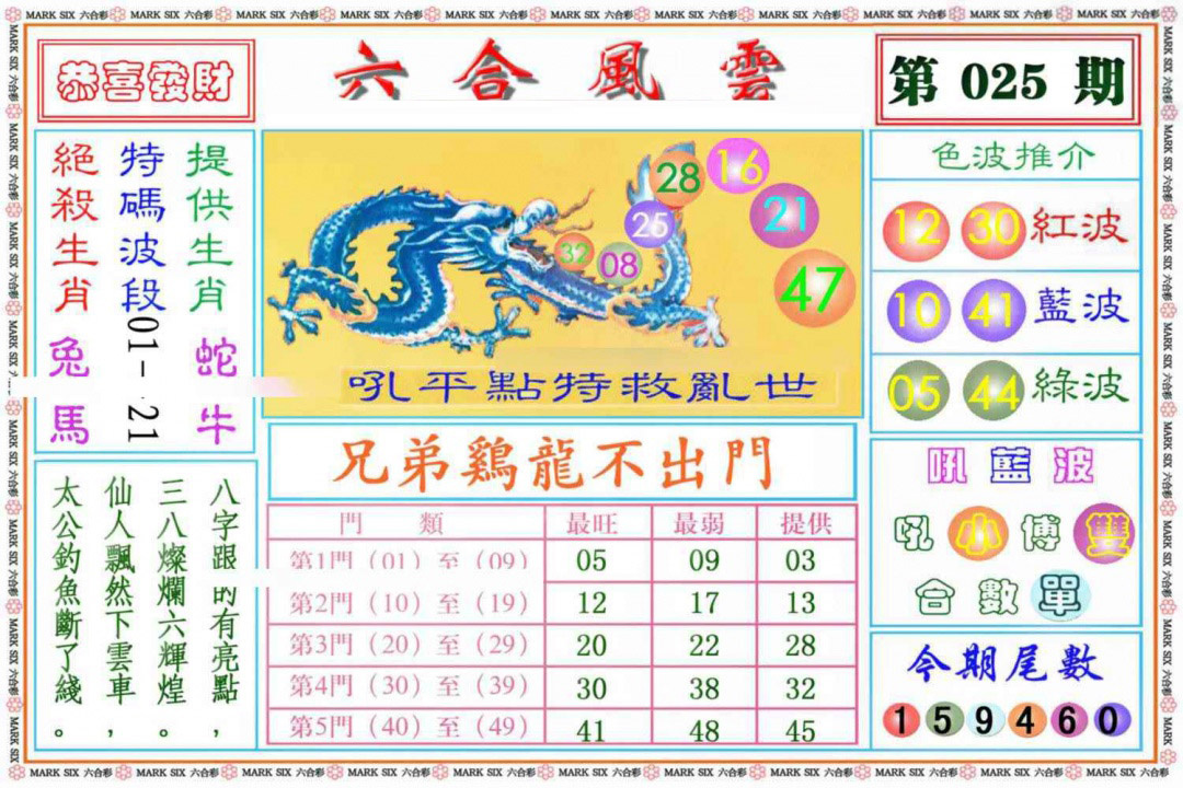 025期六合风云《另版》[图]