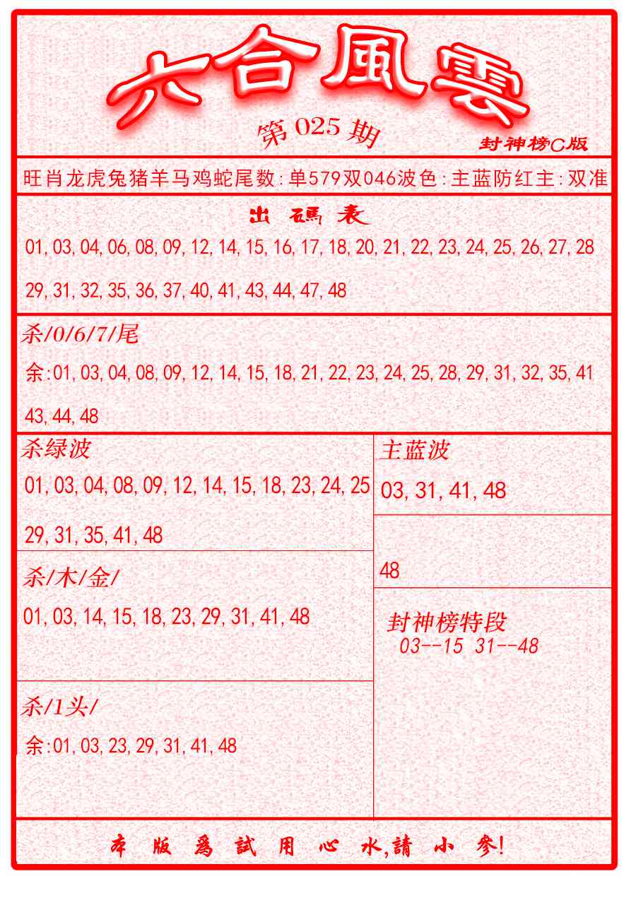 025期六合风云B面[图]