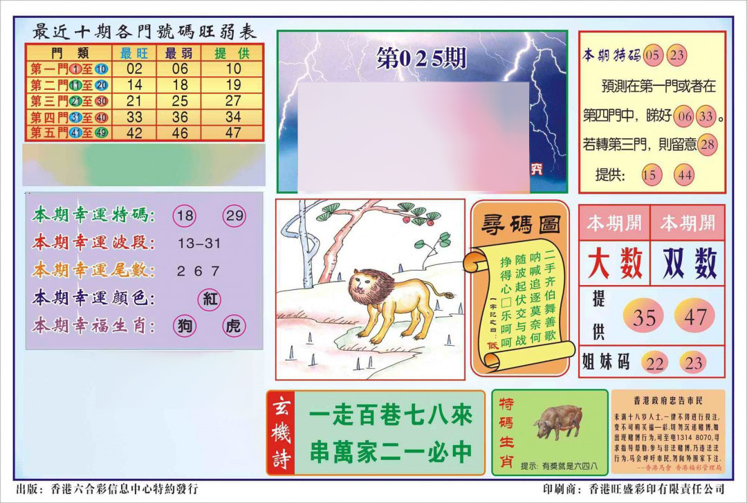 025期香港逢赌必羸(新图)[图]