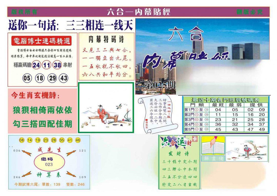 025期内幕赌经[图]