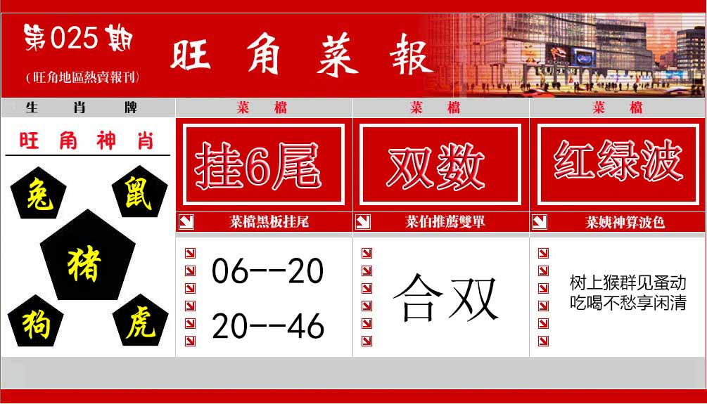 025期旺角菜报[图]
