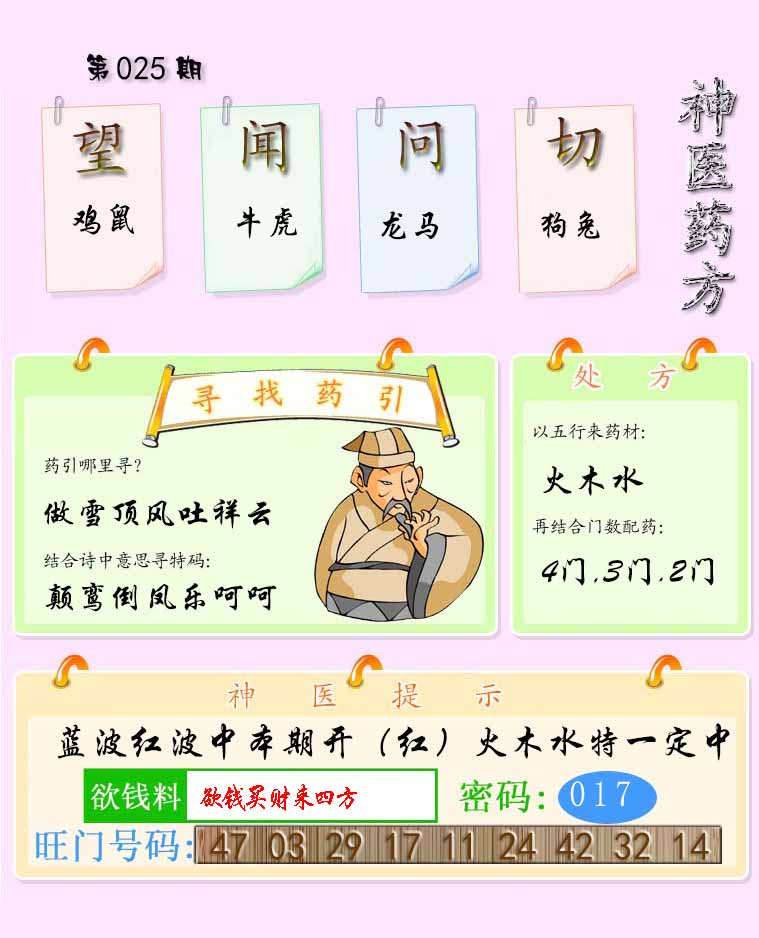 025期神医药方[图]