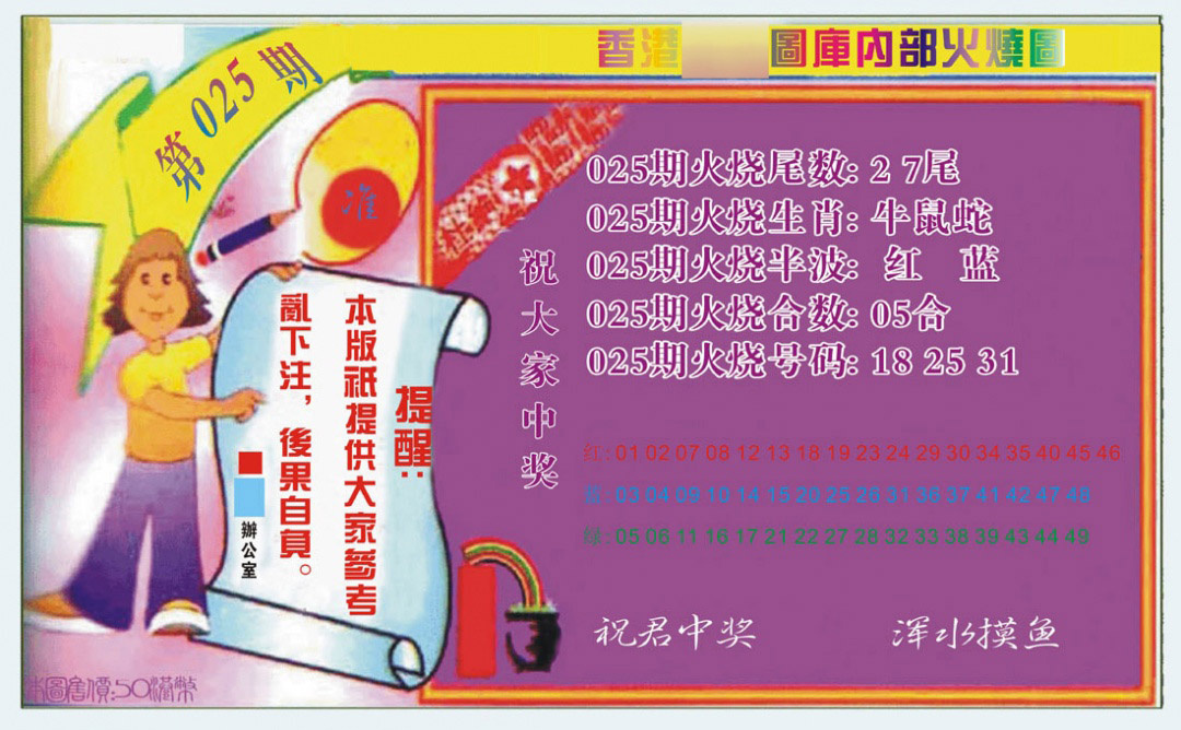 025期火烧图（新）[图]