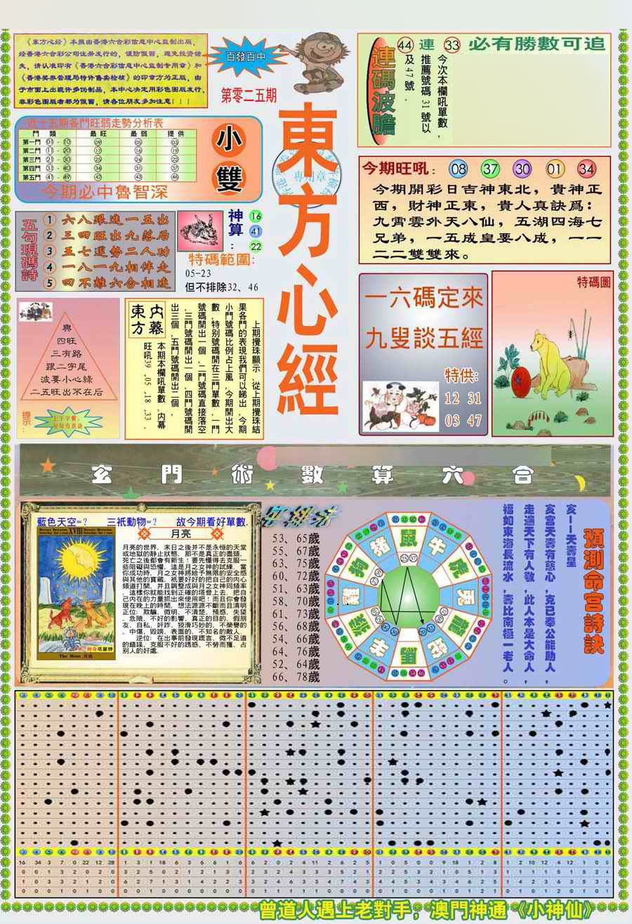 025期(新版)东方心经A[图]