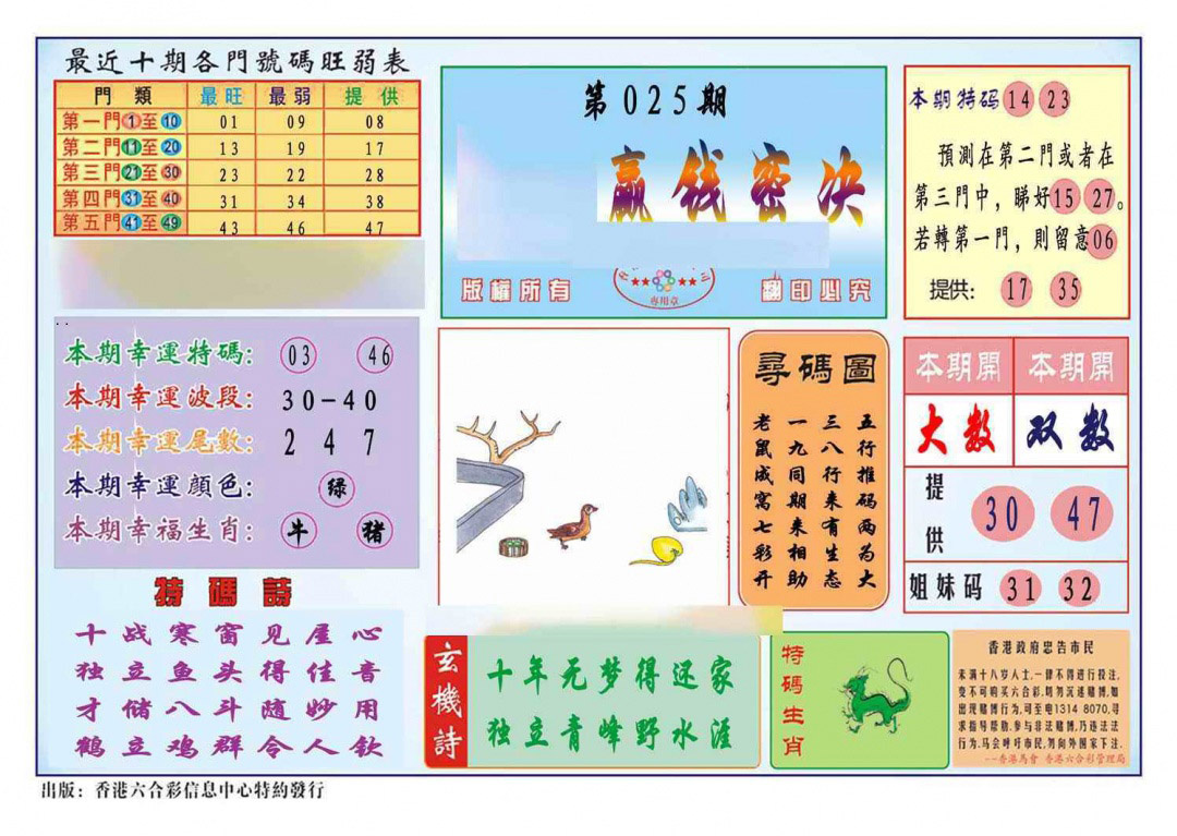 025期马经赢钱密决(新图推荐)[图]