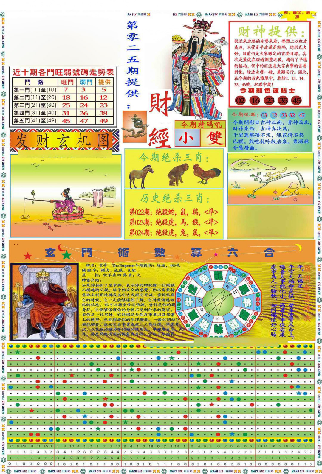 025期马经财经A(新图推荐)[图]