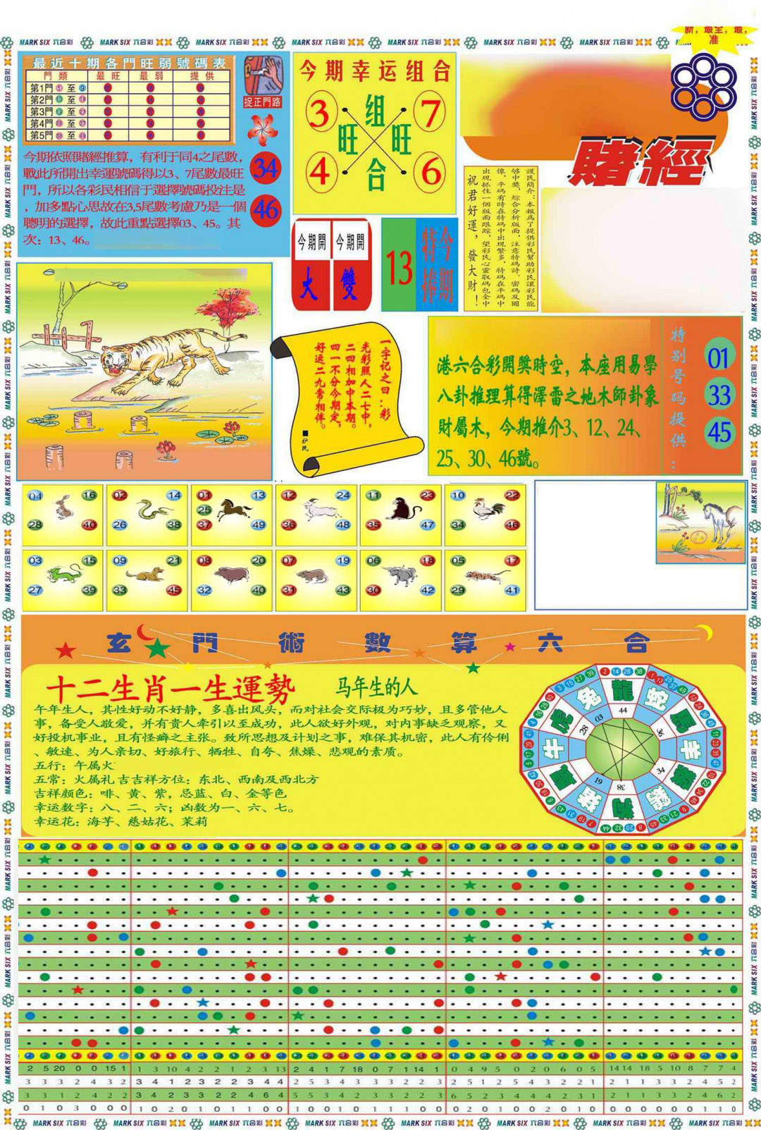 025期马经赌经A(新图推荐)[图]