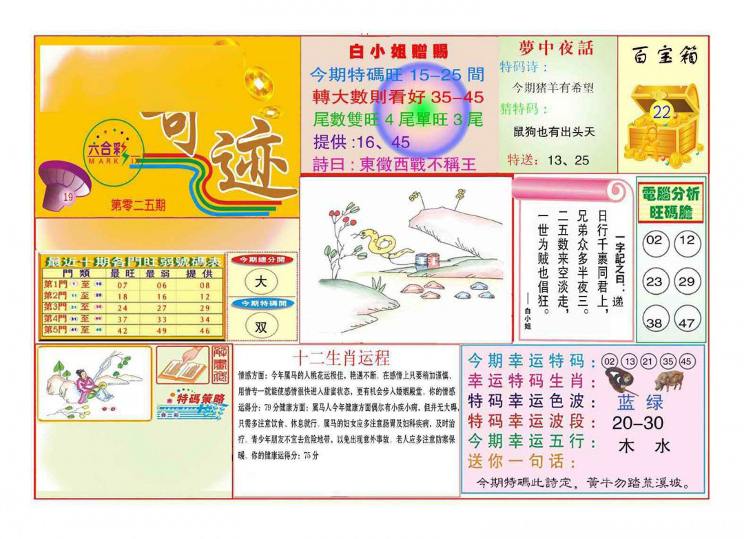 025期马经奇迹A(新图推荐)[图]