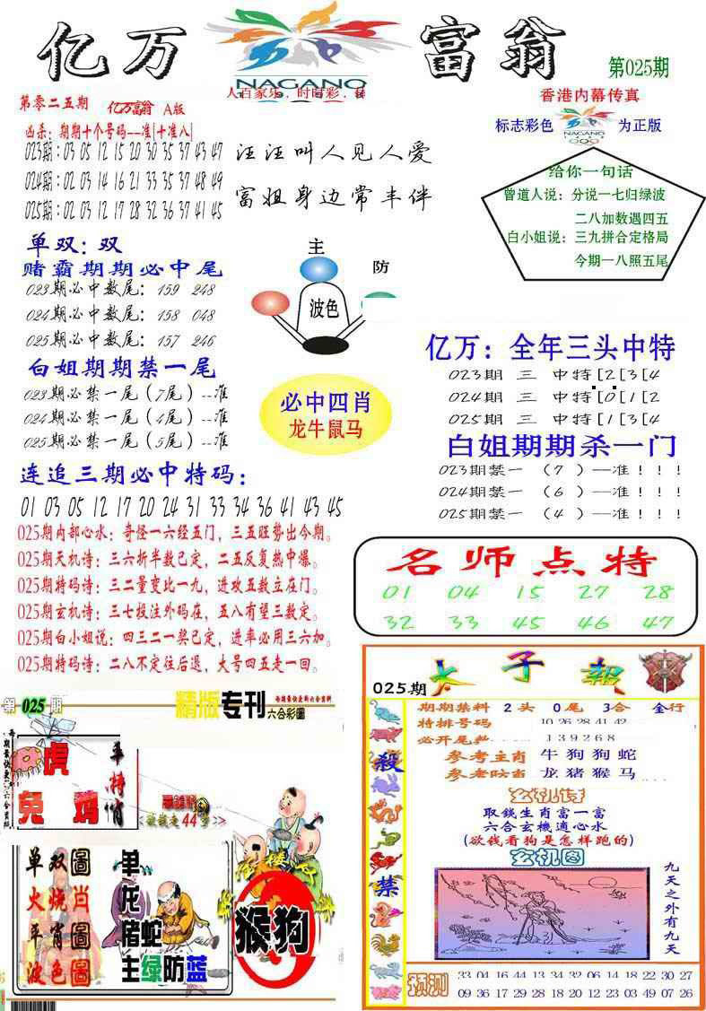 025期亿万富翁A[图]