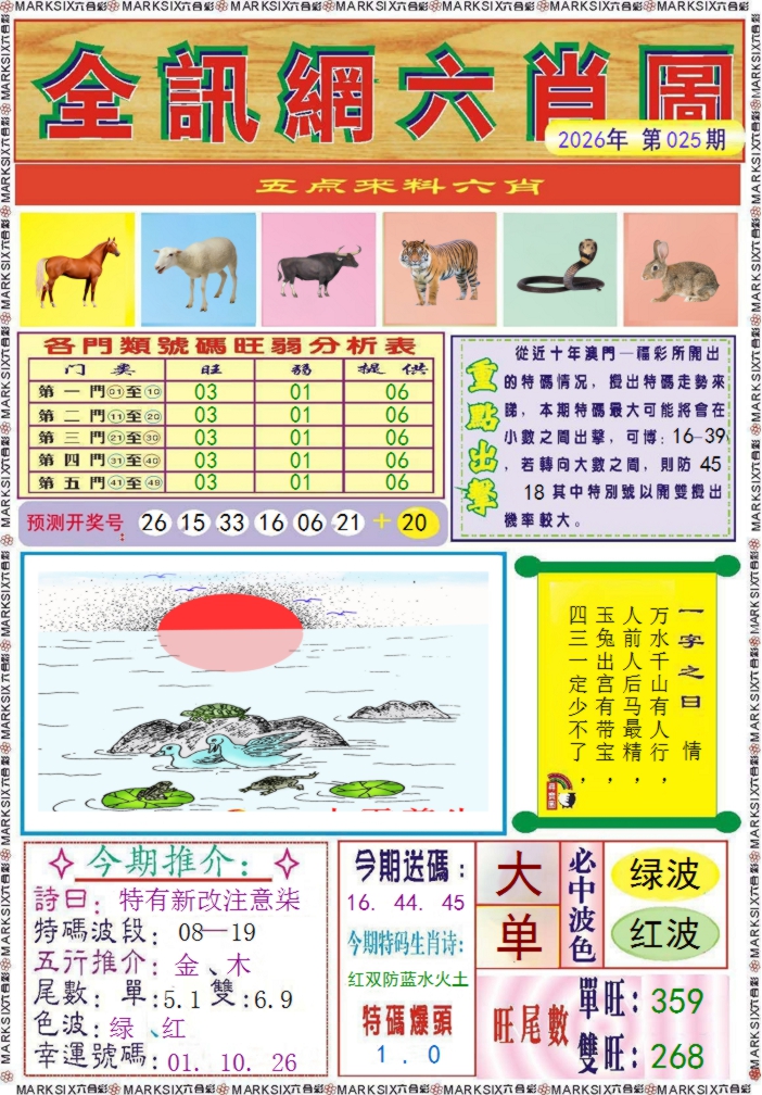 025期全讯网六肖图记录[图]