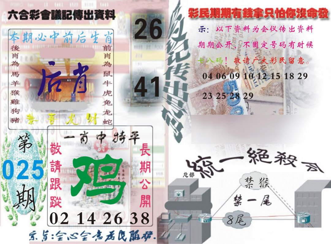 025期六合彩会议记录[图]