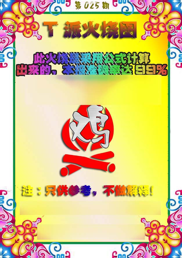 025期T派火烧图[图]