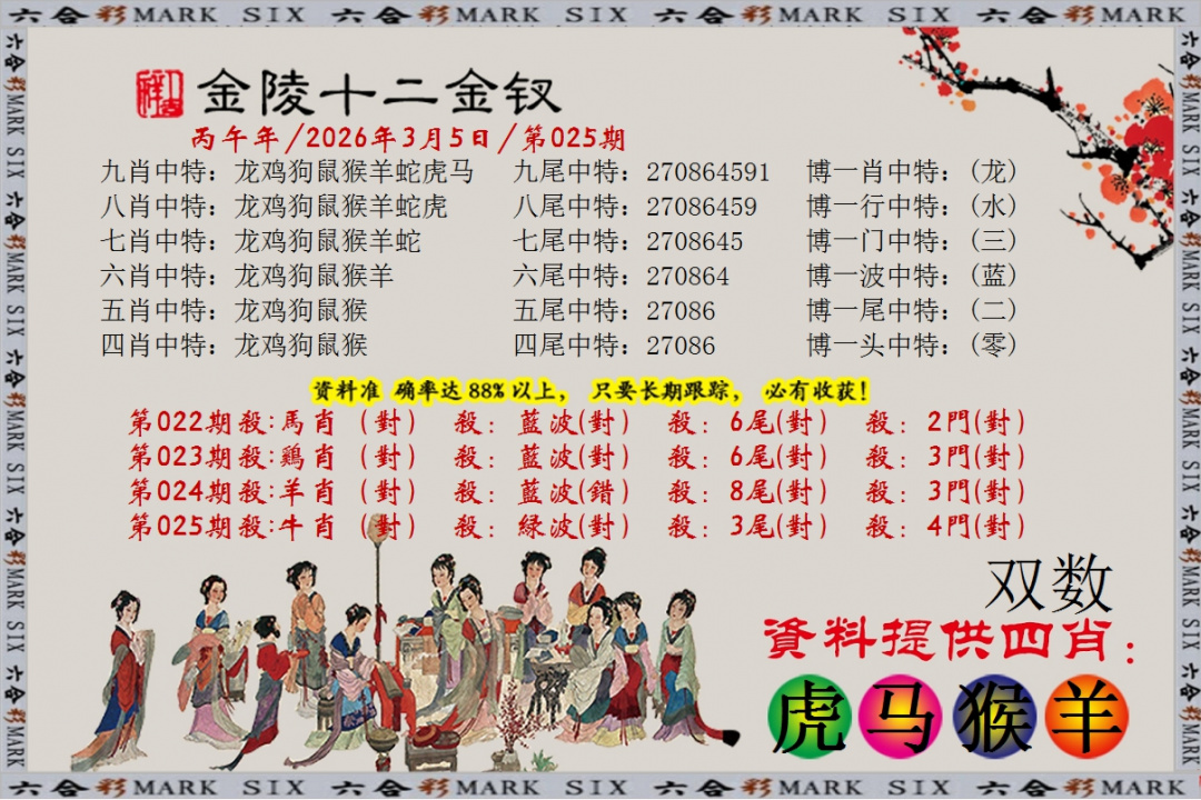 025期金陵十二金叉[图]