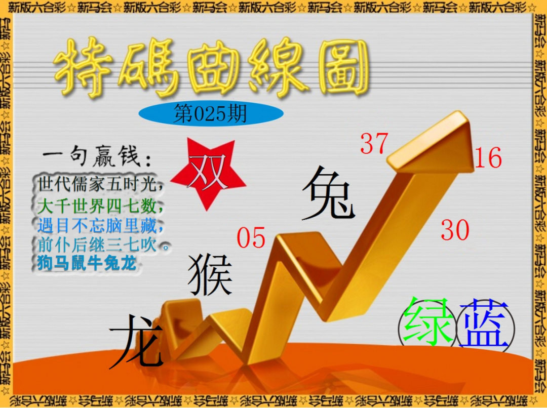 025期特码曲线图[图]