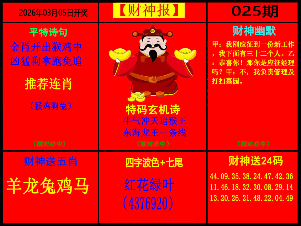 025期财神报[图]