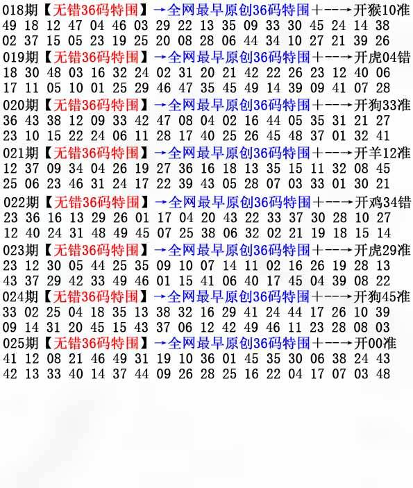025期36码特围[图]