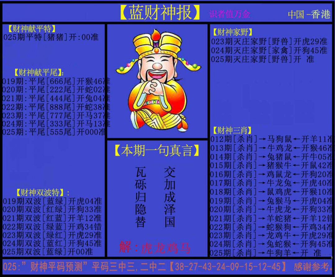 025期蓝财神[图]