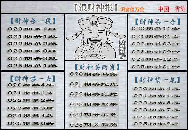 025期银财神[图]