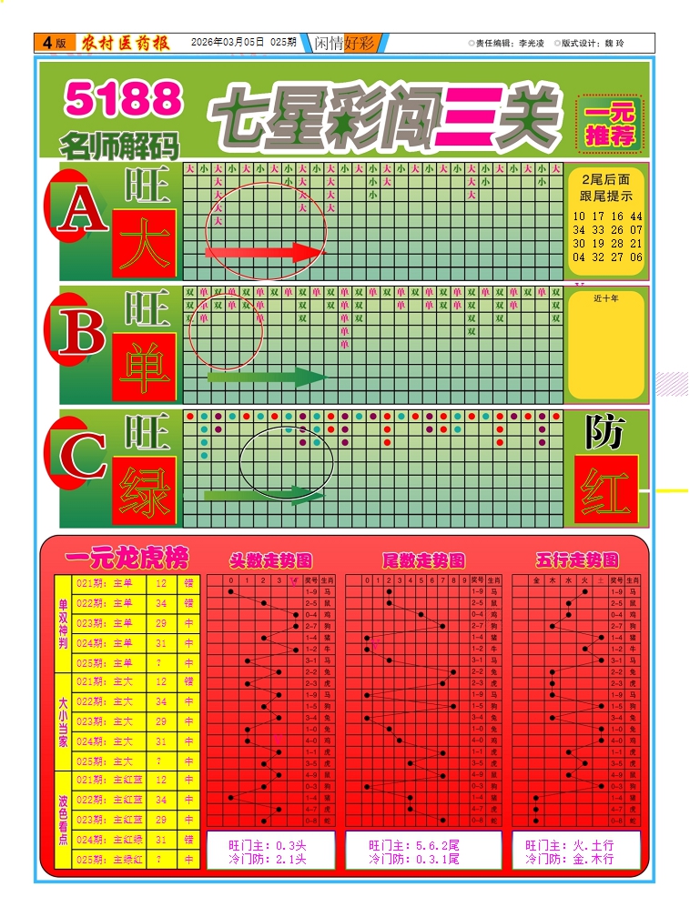 025期新粤彩(闲情好彩C)[图]