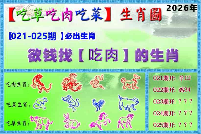025期吃草吃肉吃菜玄机[图]