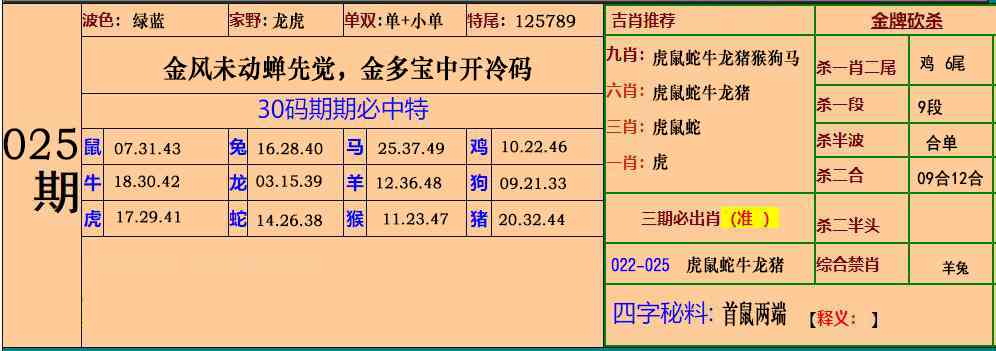 025期小鱼儿30码期期中[图]