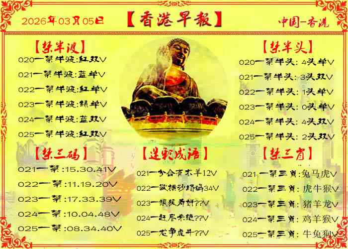 025期香港早报[图]