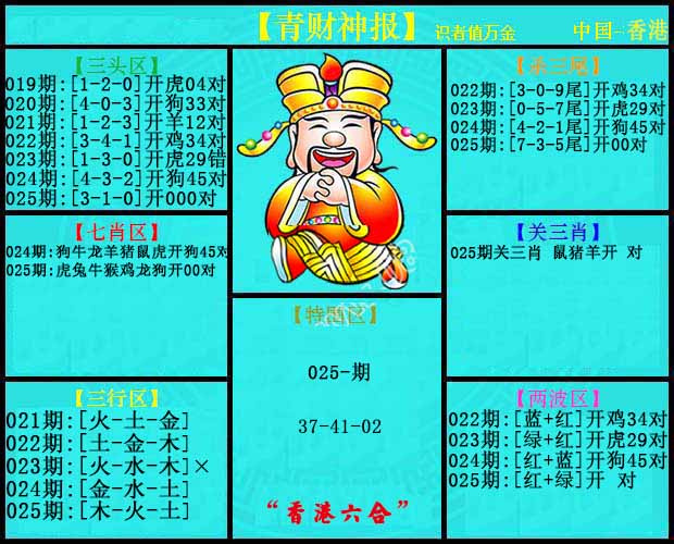 025期青财神报[图]