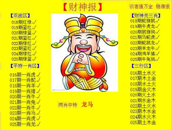 025期黄色财神报[图]