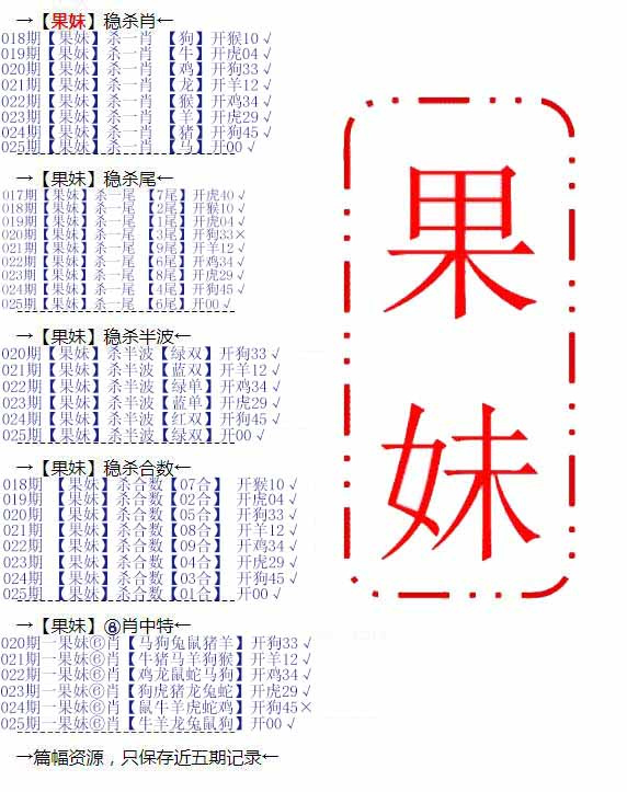 025期果妹心水[图]